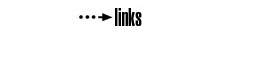 links